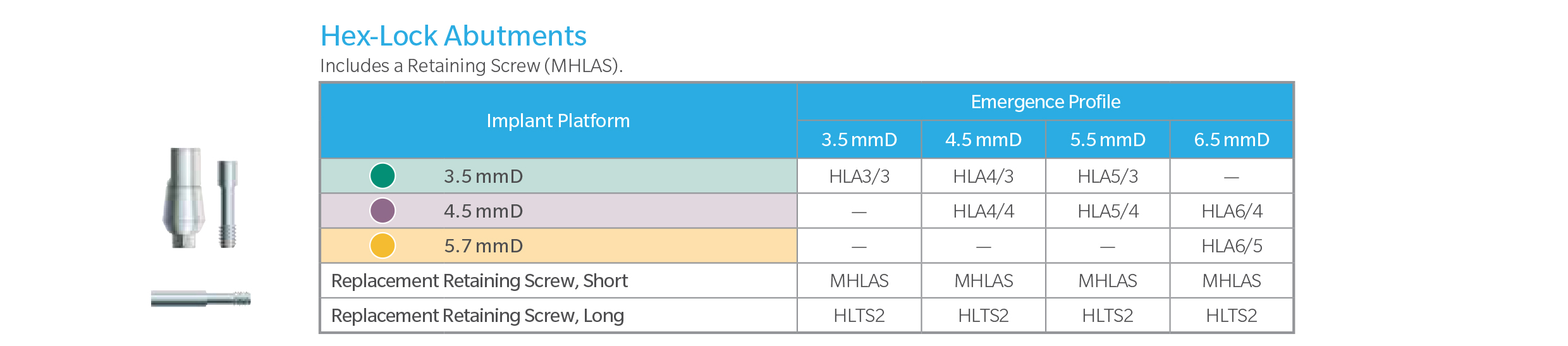 Zimmer - Tapered Screw-Vent Hex-Lock Straight Abutment