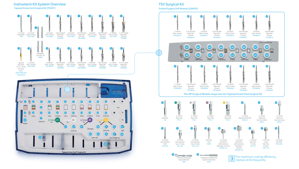 Zimmer Tapered Screw-Vent Surgical Kit