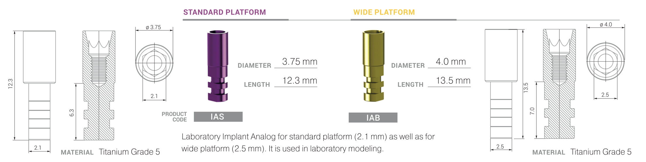 bio3 implant lab analog