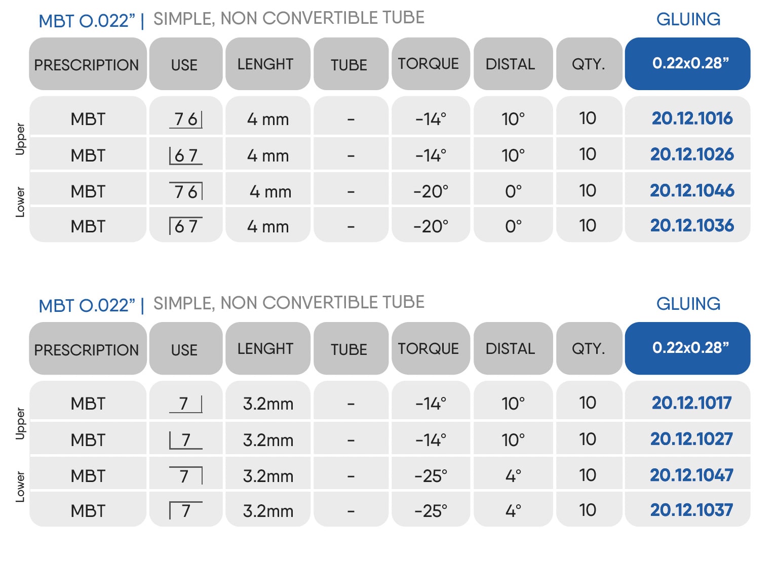 CNC Tubes - Premium Series Table