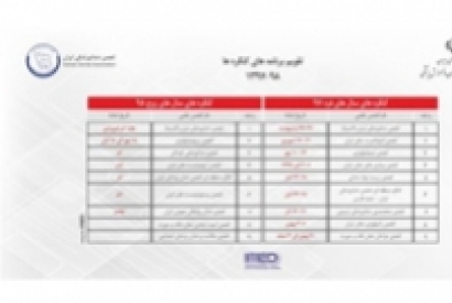 انتشار تقویم 2 سالانه برنامه های کنگره های دندانپزشکی